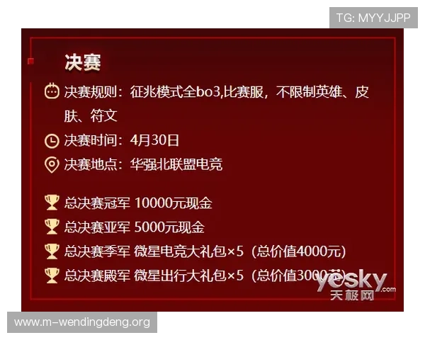 问鼎电竞如何打造顶级战队：揭秘团队管理与训练秘籍